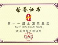 全國質量獎